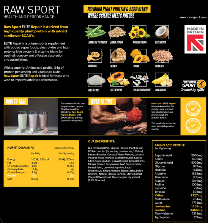 BOXING PERFORMANCE BUNDLE - Raw Sport