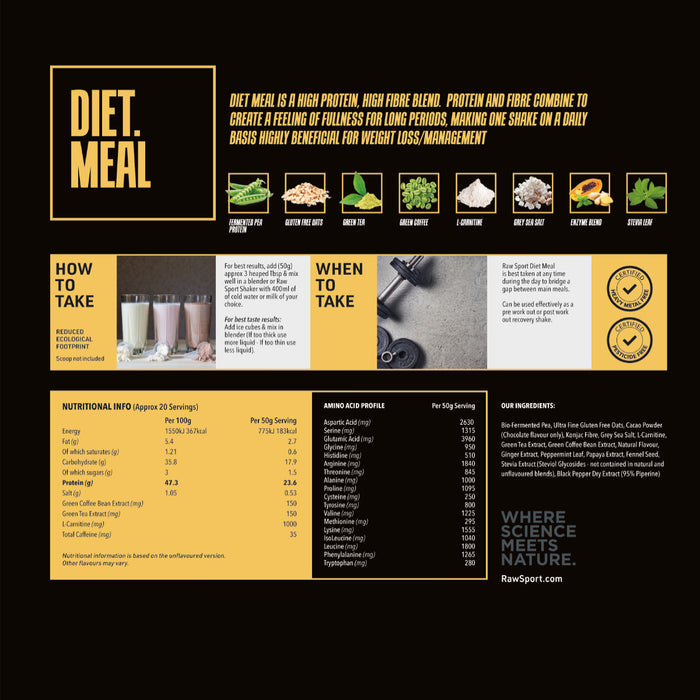 Diet Meal Protein (1KG) Powder - Raw Sport