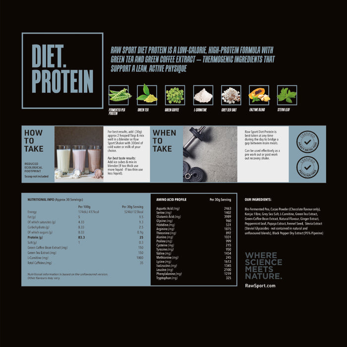 Diet Protein Low Carb - Raw Sport