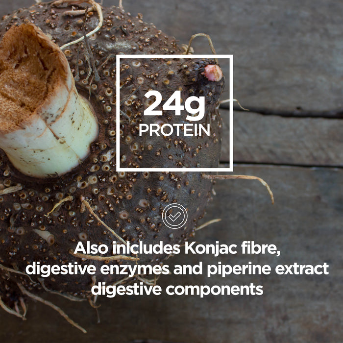 Diet Protein Low Carb - Raw Sport