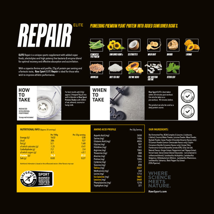 Elite Repair Protein Powder - Raw Sport