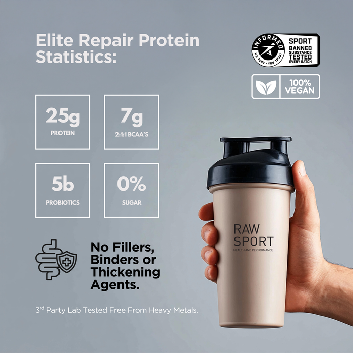Elite Repair Protein Powder - Raw Sport