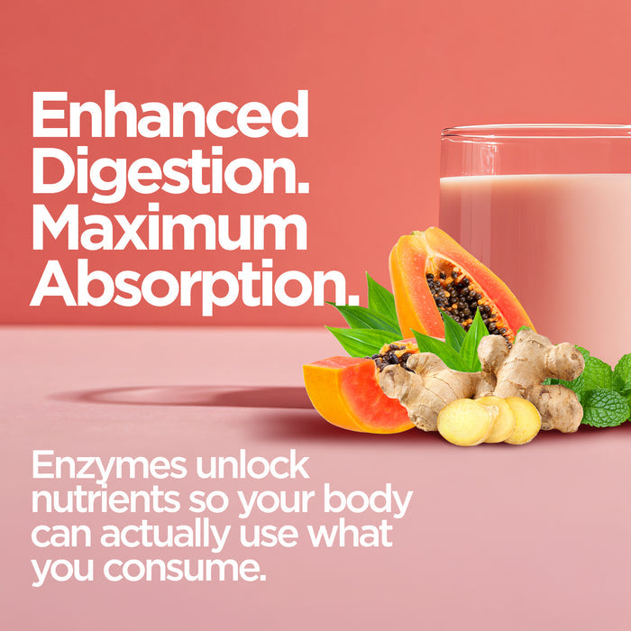 Elite Repair Protein Powder - Raw Sport