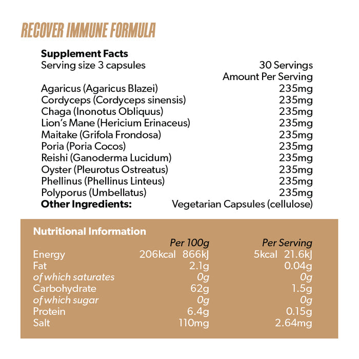 Immune + Recover - Raw Sport