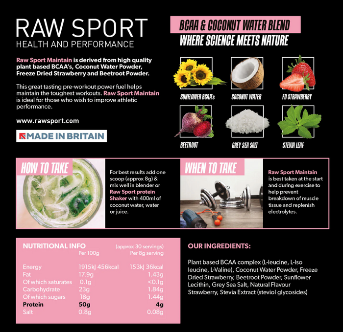 Maintain BCAA Powder - Raw Sport