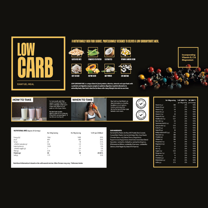 Raw Fuel Low Carb Meal - Raw Sport
