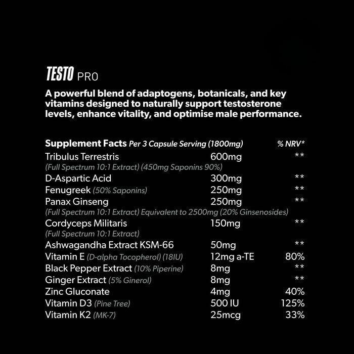 Testo Pro - Raw Sport