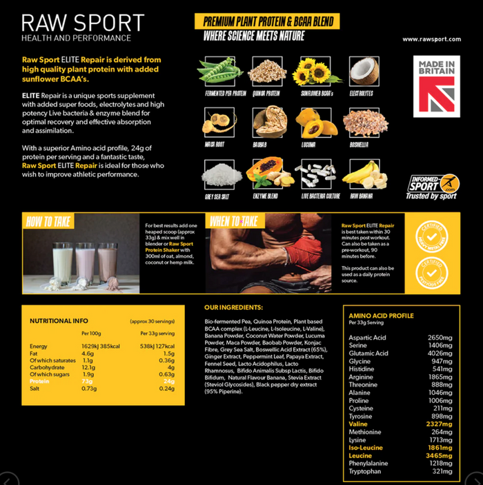 Weight Loss Bundle - Raw Sport