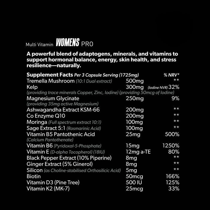 Multivitamin supplement label for women